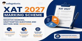 XAT 2027 Marking Scheme: Negative Marking, Unattempted Questions and Section-Wise Weightage